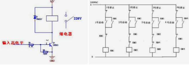 了解功率繼電器的作用及原理，讓你知識(shí)上升一個(gè)level！
